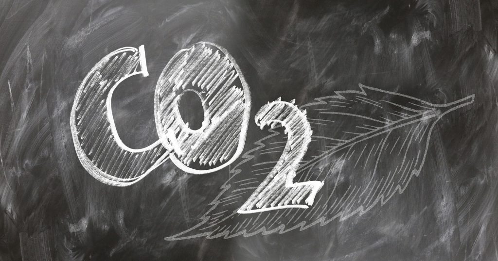 CO2 voetafdruk